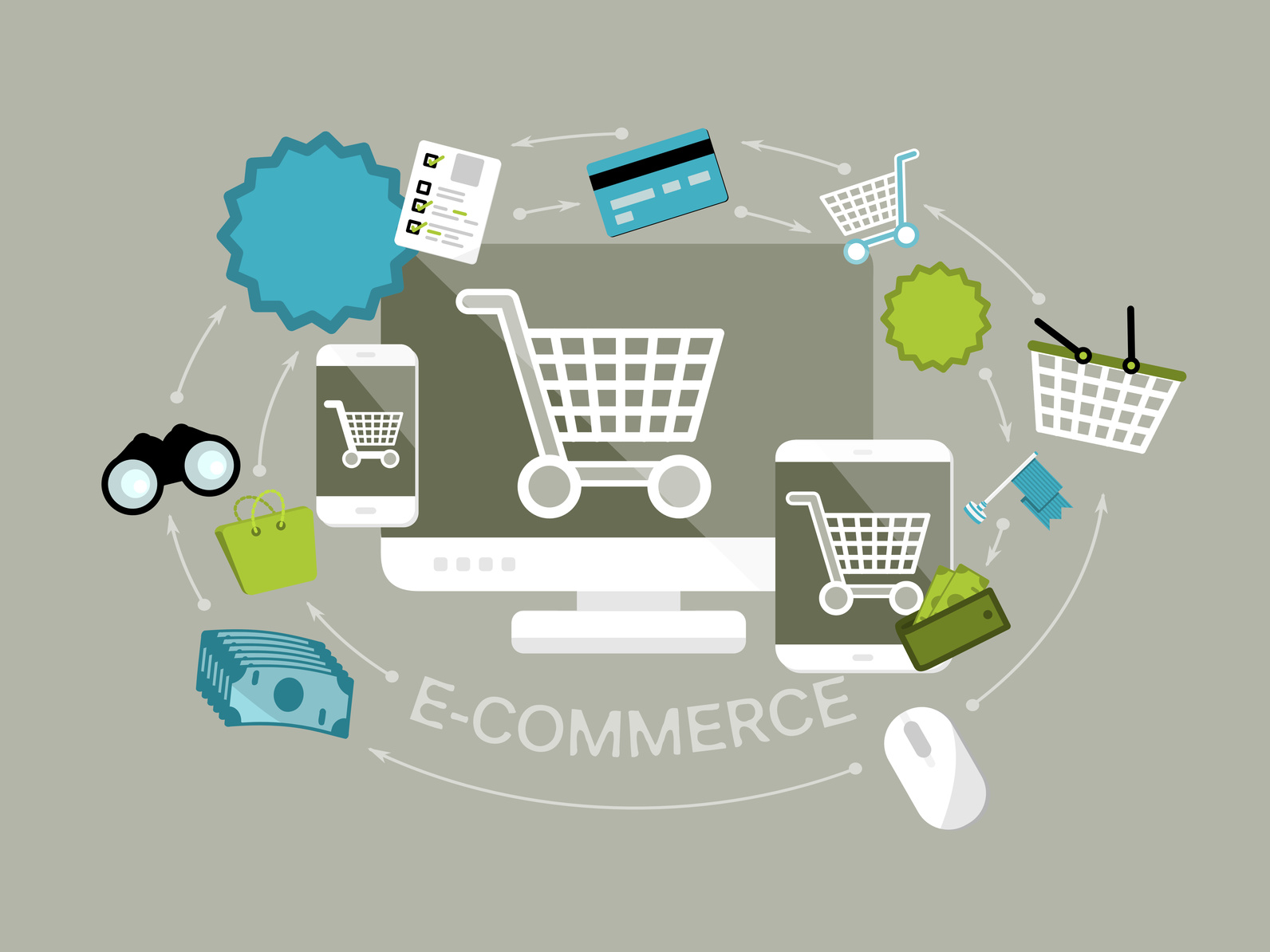 The Best E Commerce Development Strategies For Your Store