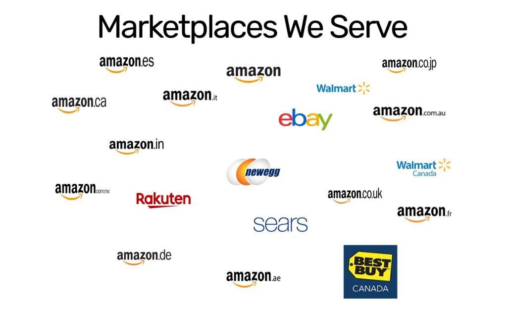 global marketplace syndication